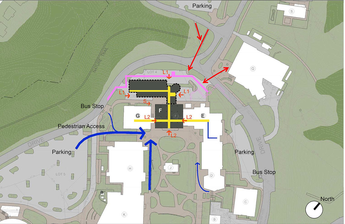 Site Circulation - After