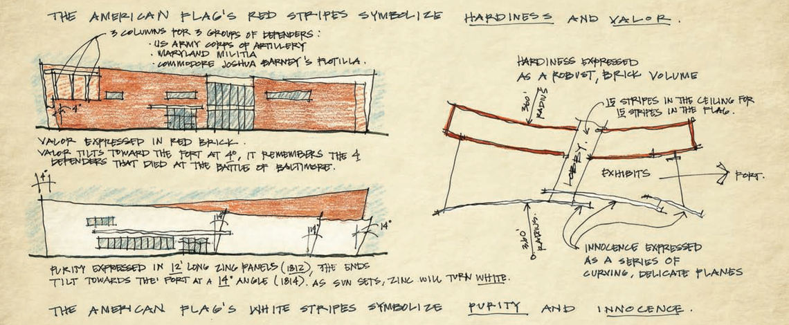 In addition to the exterior materials and form, other symbolic details tying back to the story of the flag and War of 1812 were subtly integrated into the design of the visitor and education center.  Three columns, constructed as part of the south balcony, represent the three groups of defenders who guarded the fort: the United States Army Corps of Artillery, the Maryland Militia, and Commodore Joshua Barney’s Flotilla.  The red brick of the exterior curved wall tilts toward the fort at four degrees, remembering the four defenders who died in the Battle of Baltimore.  In the lobby, fifteen stripes of lights in the ceiling represent the fifteen stripes in the American flag.