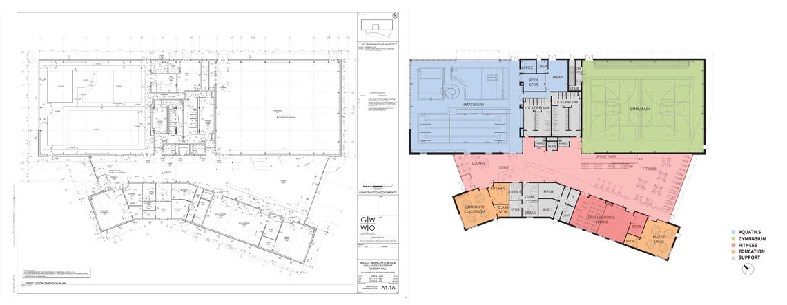 Construction Documents vs. Colored Plans